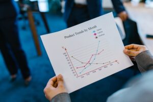Como Usar IA para Criar KPIs Inteligentes | Weedu