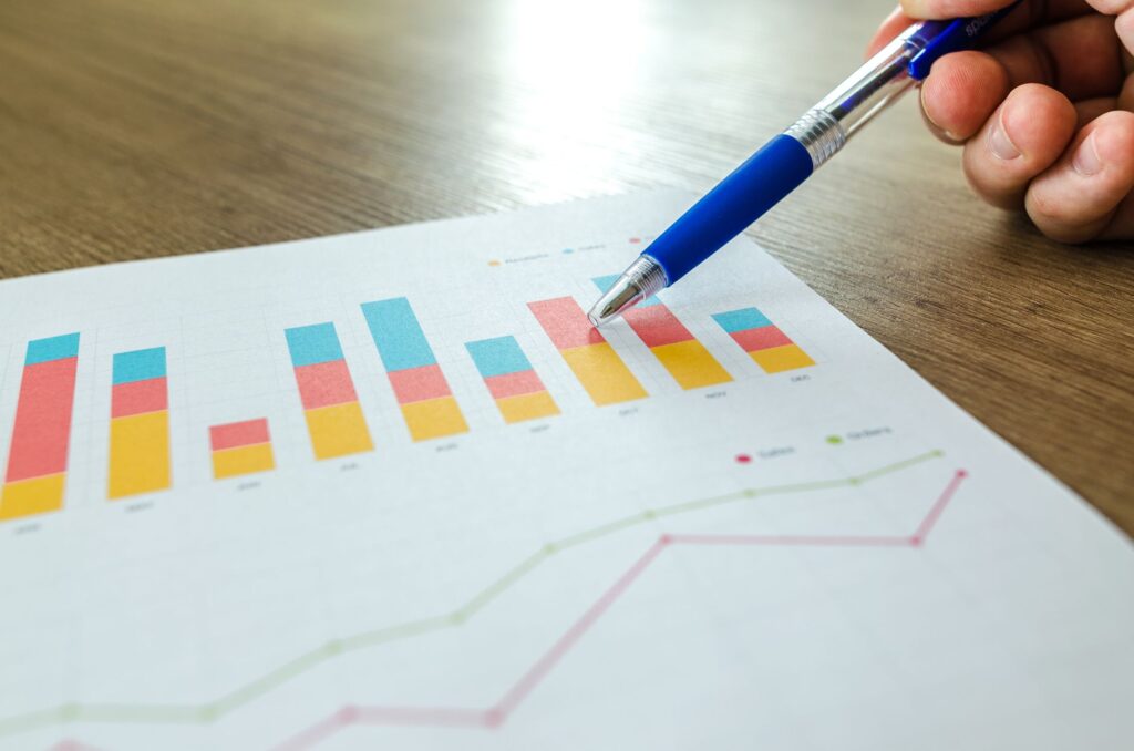 Quanto Custa Não Ter Gestão de Resultados na PME