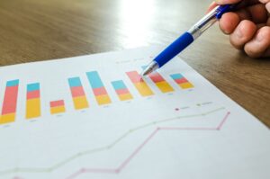 Quanto Custa Não Ter Gestão de Resultados na PME